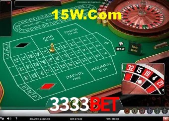 A Popularidade dos Caça-Níqueis no 3333bet